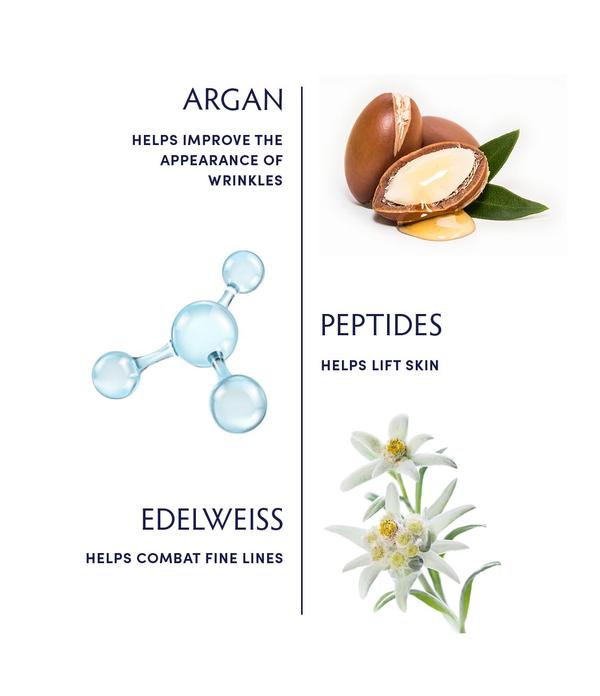 Argan &amp; Peptide Advanced Wrinkle Remedy Water Cream